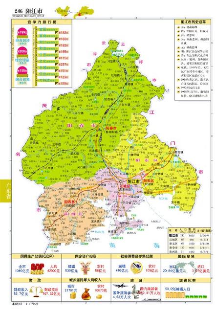 阳江市</strong>竞争力地图