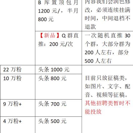 复制粘贴赚钱项目，利用信息差，月入10万-一飞笔记