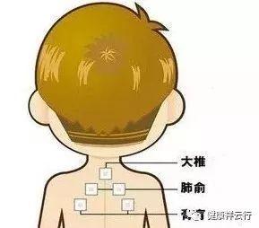 免疫力低下的定义