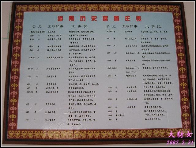 海南历史建置年表
