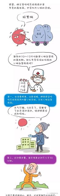 儿童冬季疾病预防知识
