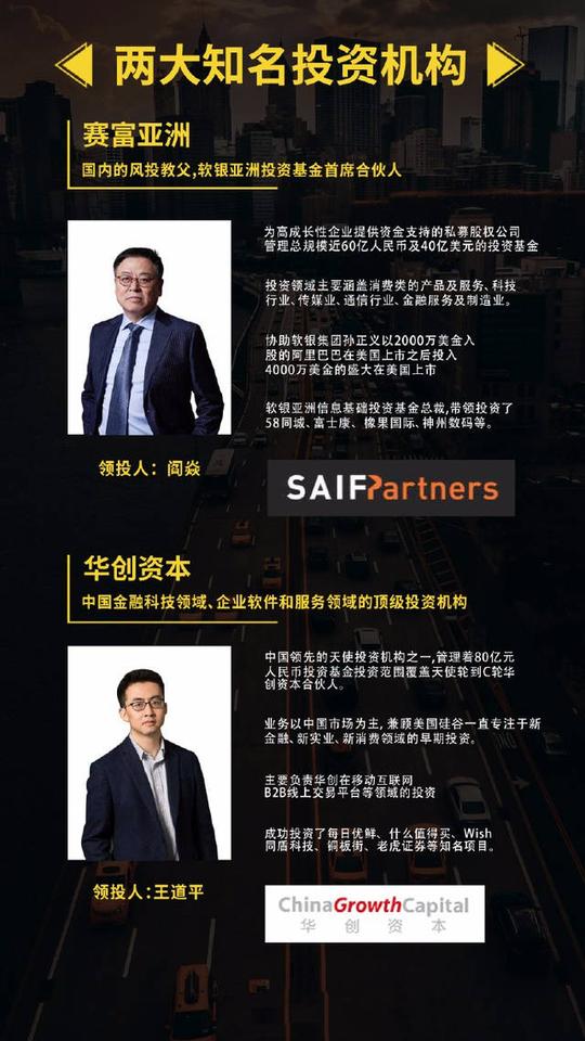 【未来集市两大知名投资机构】