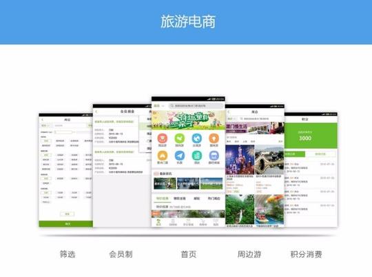 纷纷选择了以开发旅游电商app为创业项目的载体.