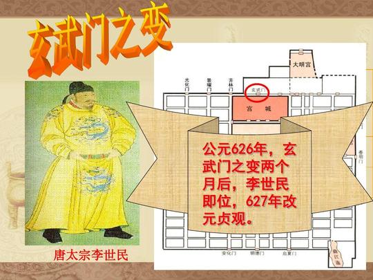 2016新人教七年级历史第2课从"贞观之治"到"开元盛世"
