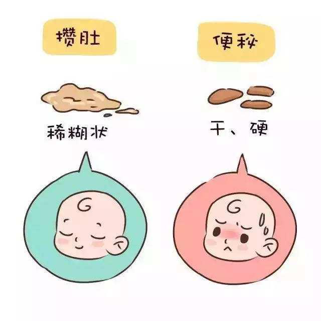 一岁宝宝排便困难怎么办