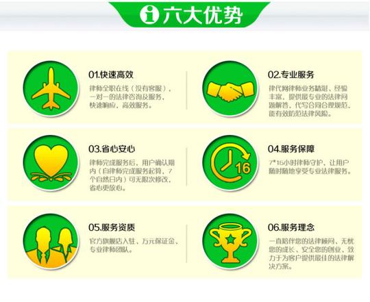 代写合同协议审核律师函法律咨询起诉状合作合伙离婚仲裁入股转让