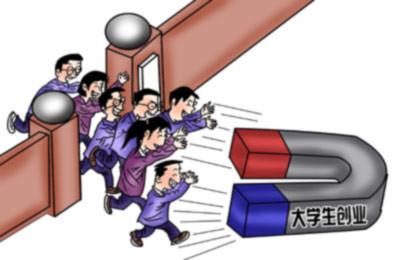 扶持大学生自主创业有什么政策_大学生自主创业政策