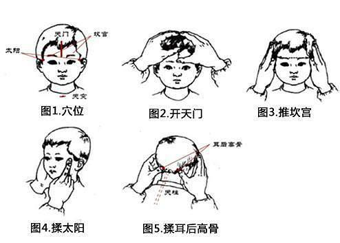 怎么通过推拿手法给宝宝去感冒