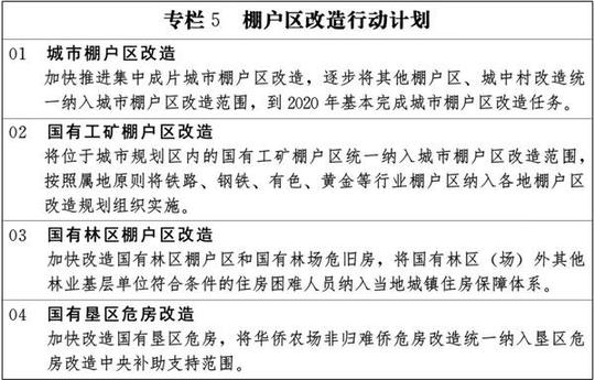 中共中央、国务院印发《国家新型城镇化规划》(6)