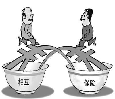 创业创新还是金融诈骗?网络互助保险不保险