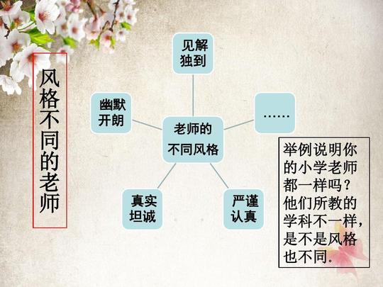 人教版道德与法治七年级上册-第六课师生之间课件(共