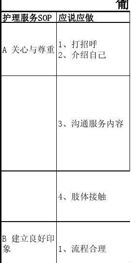 葡萄糖耐量试验(ogtt)-sop