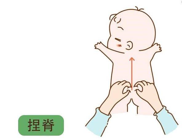 婴儿脾胃不好怎么推拿