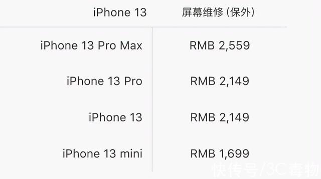 iPhone12系列屏幕维修价格
