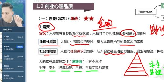 自考《创业教育》精讲1