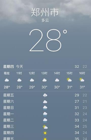 郑州气温多少度今天的长尾关键词有什么