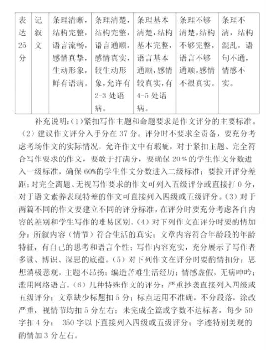 学科网(www.zxxk.com)--教育资源门户，提供试卷、教案、课件、论文、素材及各类教学资源下载，还有大量而丰富的教学相关资讯!