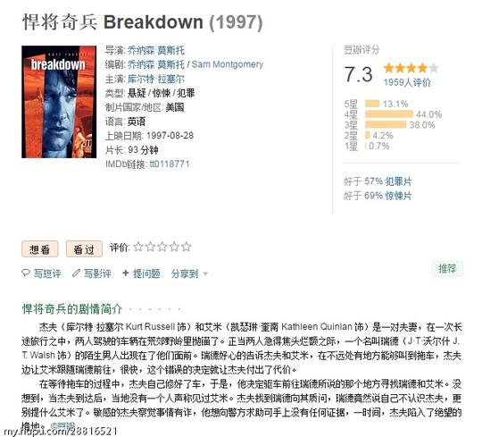 【良心推荐贴】长篇冷门好电影推荐贴,电影荒进来,附资源链接.