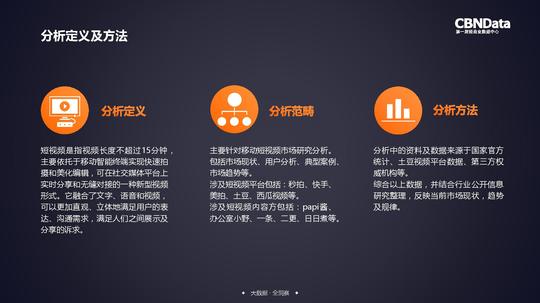 2017短视频行业大数据洞察