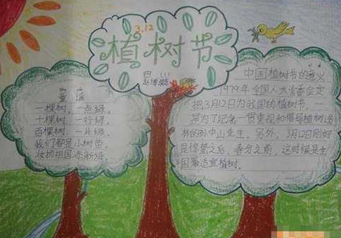 2021植树节手抄报图片大全