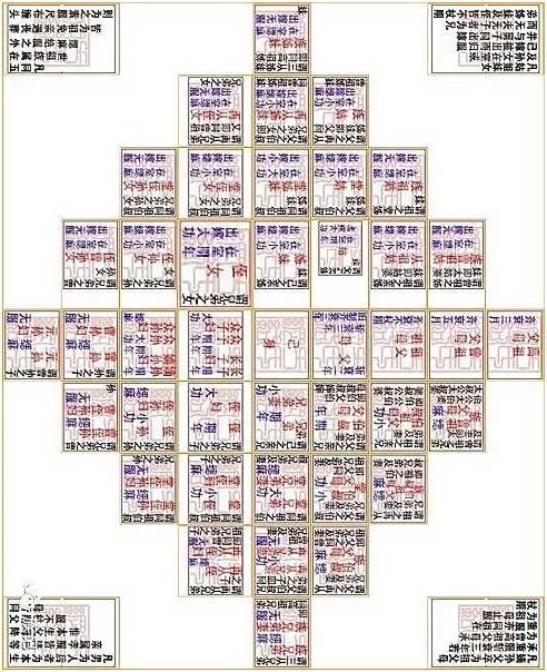 八字六亲测算闹分歧?这套算法最贴近真相