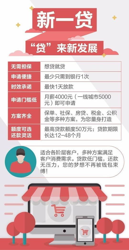 平安银行"新一贷"荣获"年度消费金融品牌"