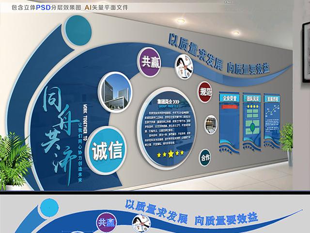 你理解的企业文化是什么