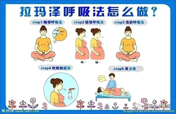 怎样能减轻分娩疼痛