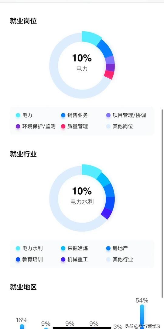 朋友孩子被南京航空航天大学核工程专业录取了南京航空航天大学，专业前景怎么样?