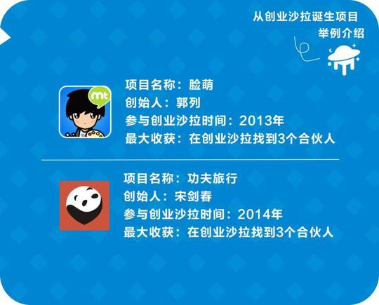 52个小时启动你的创业项目!马上加入厦门创业沙拉(startupsaladxm2)