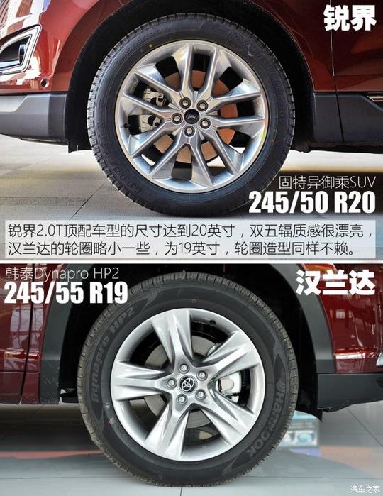 【图】锐界2016款轮胎轮毂规格_型号_尺寸_汽车之家
