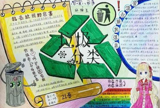 垃圾分类手抄报图片6张精美模板-垃圾分类放，环境有保障