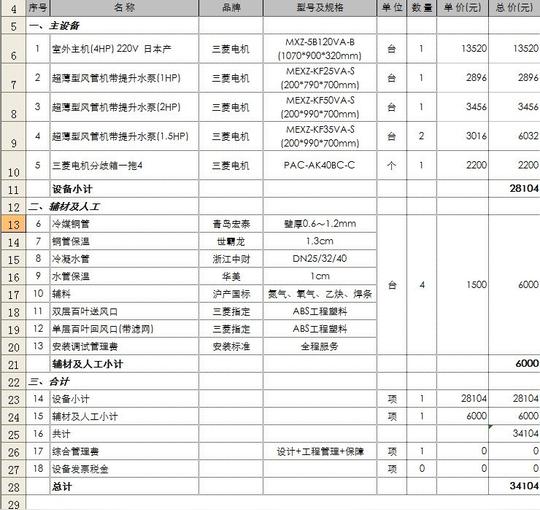 三菱电机供应商给我的报价单,老板是上海人82年,一家人都是做空调生意