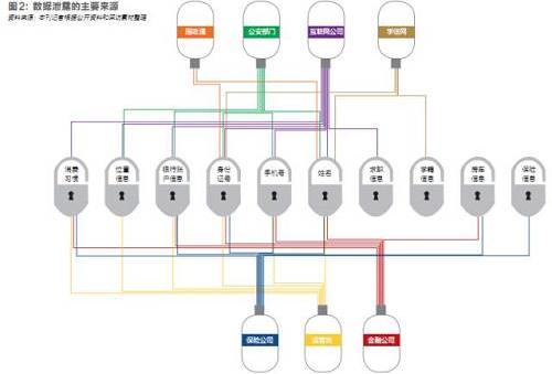 涉案的22人中有20人在苹果国内直销公司及苹果外包公司工作.
