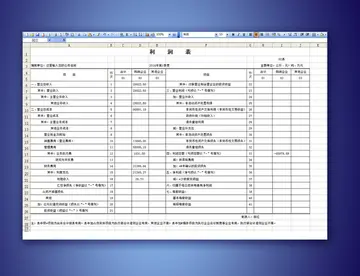 最大利润咋求 利润最大咋求
