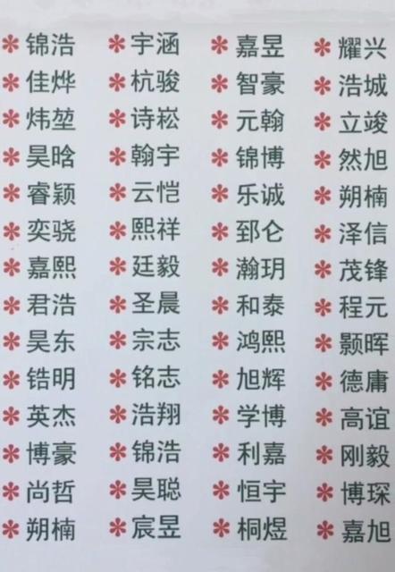 男宝宝起名姓时怎么取(男孩姓钟取什么名字)