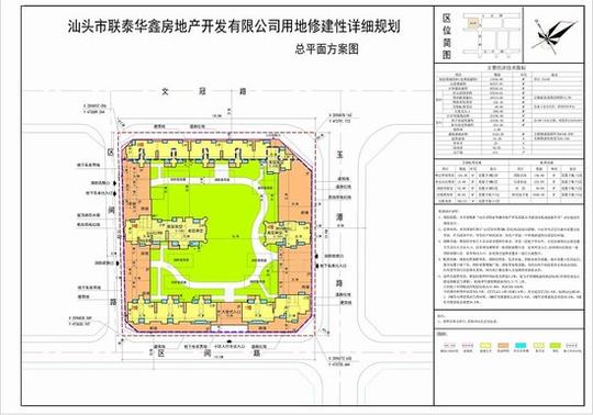 嘉泰华府建设项目建设用地规划许可证申请公示