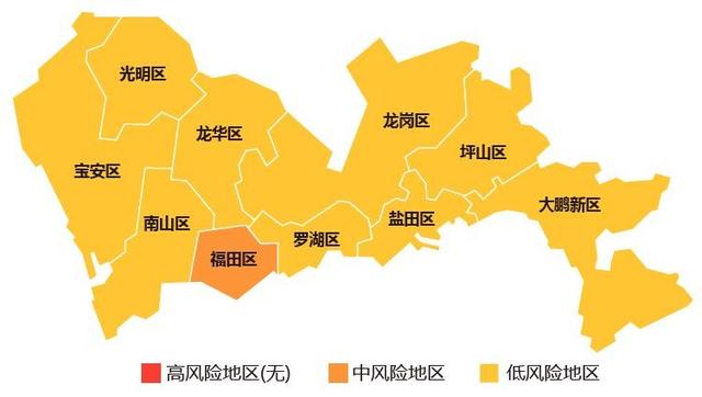 深圳市几个区?分别是哪几个?
