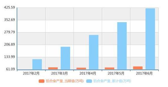 铝合金门窗市场刚需大企业发展瓶颈如何解决?