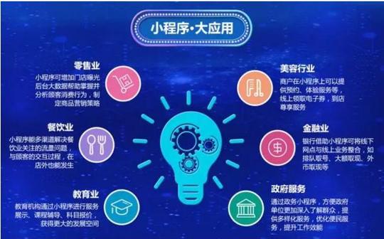 代理收吧云店小程序成就创业梦想