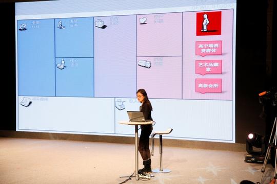 项目路演