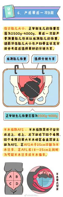 孕期准爸爸不能忽视的5件事