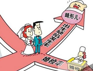 出生缺陷的发生率高吗