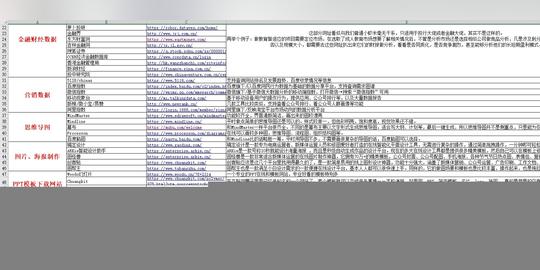 大一如何准备“互联网+大学生创新创业大赛”?-4.jpg
