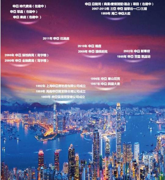 三亚团市委服务青年就业创业招聘会来啦!600个工作岗位等你来挑战!
