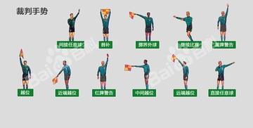 蒙眼足球比赛规则的长尾关键词有哪些