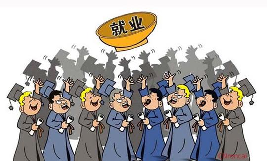 2019年全国两会关于就业与创业提案的分析与解读