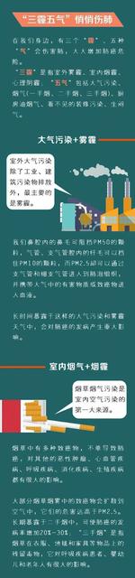 小孩长期吸二手烟会得肺癌吗