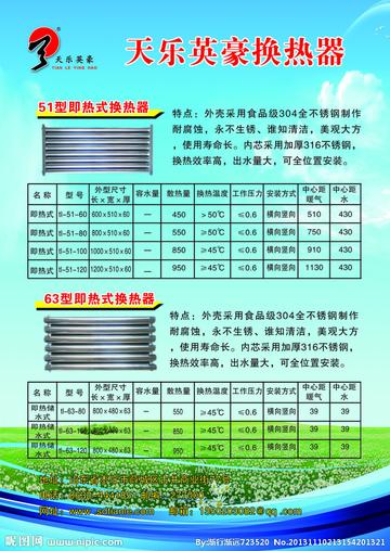 沈阳换热设备相关长尾关键词有哪些