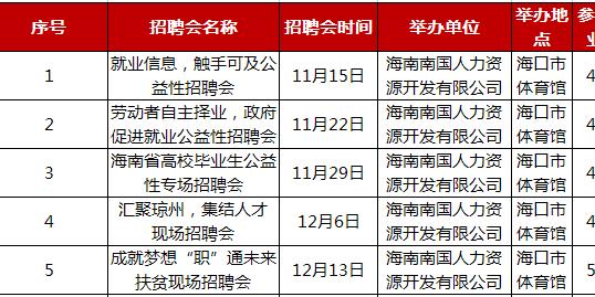 财经正文(二)各类有转移就业意愿,创业愿望的农村劳动者;(三)